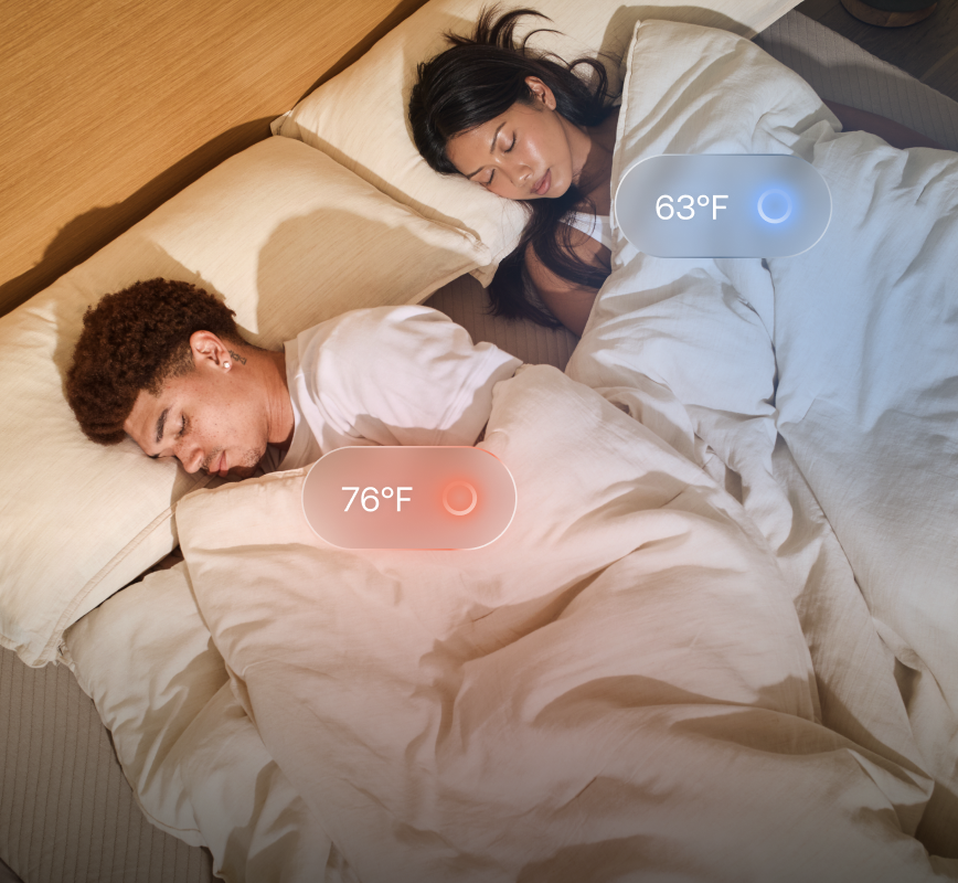 Your ideal temperature, all night
