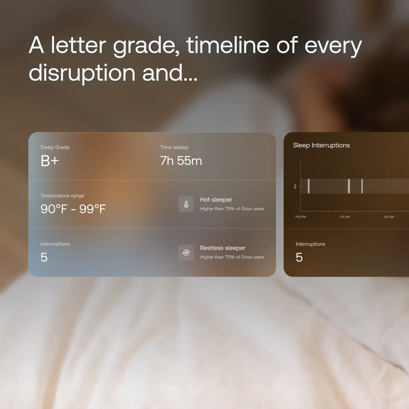 Sleep Disruption Test