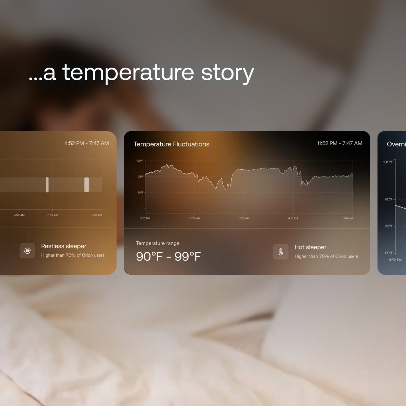 Sleep Disruption Test