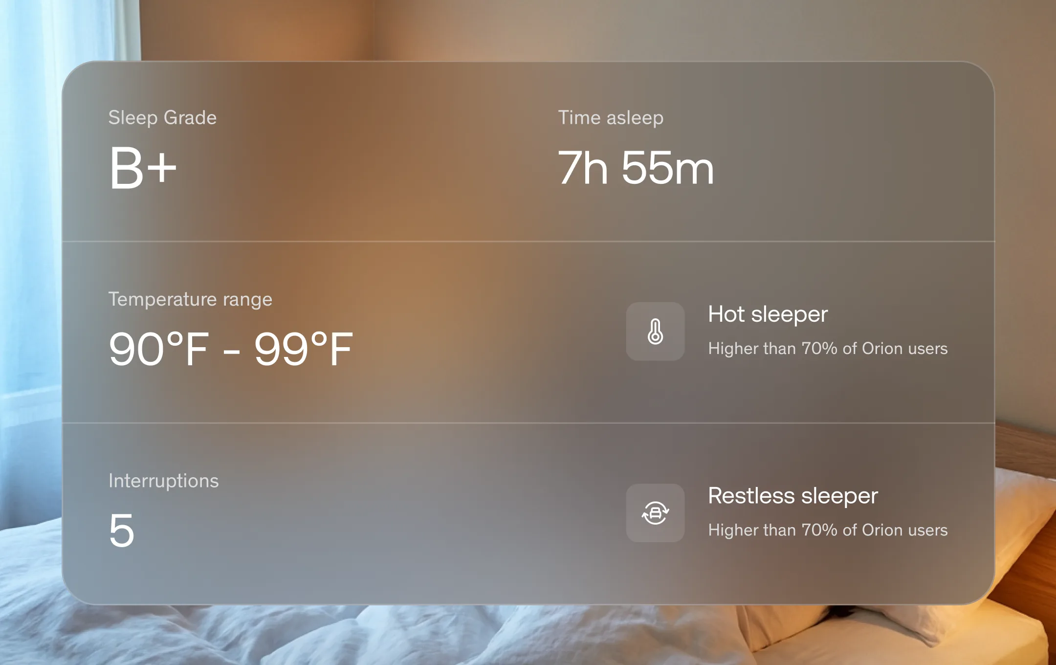 Sleep Grade