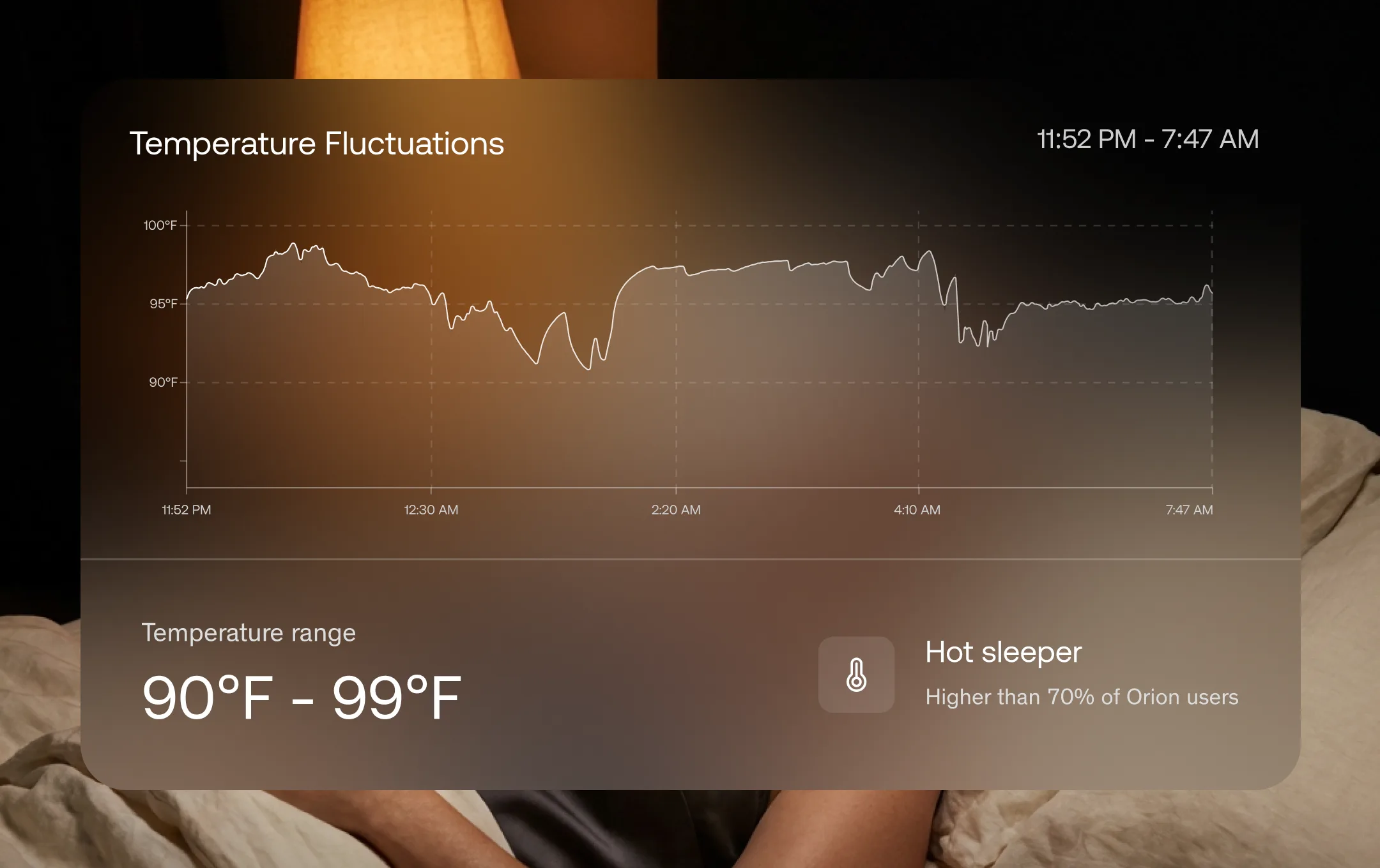 Fluctuation Analysis